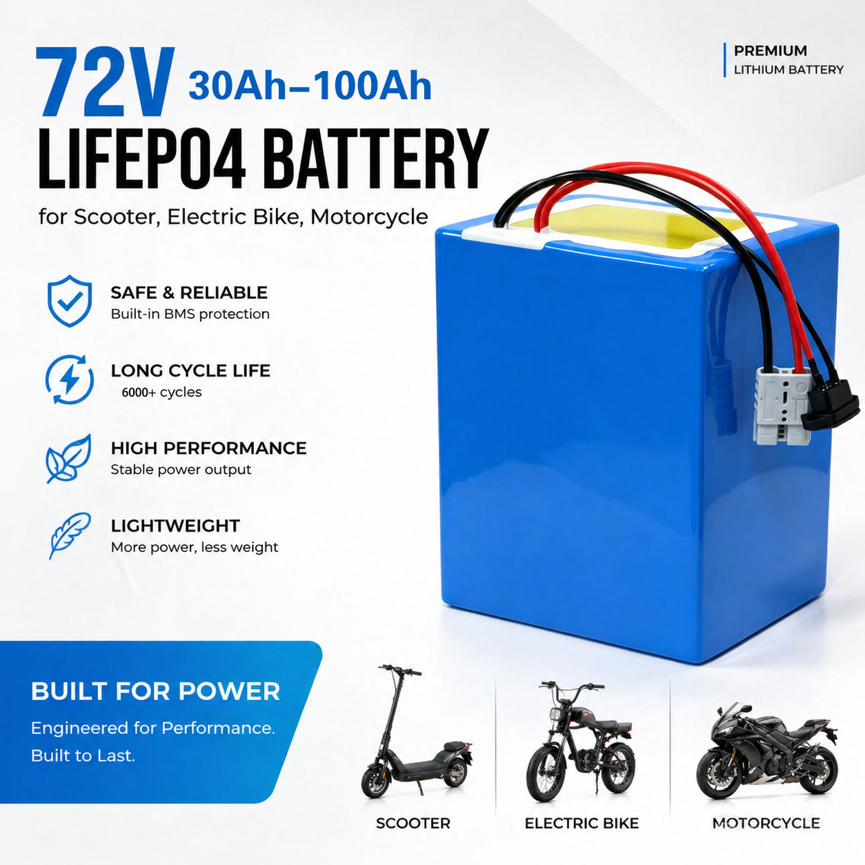 بطارية ليثيوم LiFePO4 72 فولت  - مراجعة 72V 40Ah Lifepo4 Battery Pack وسعره